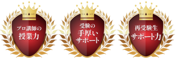 プロ講師の授業力充実度 受験サポート充実度 第1位 再受験生サポート力満足度